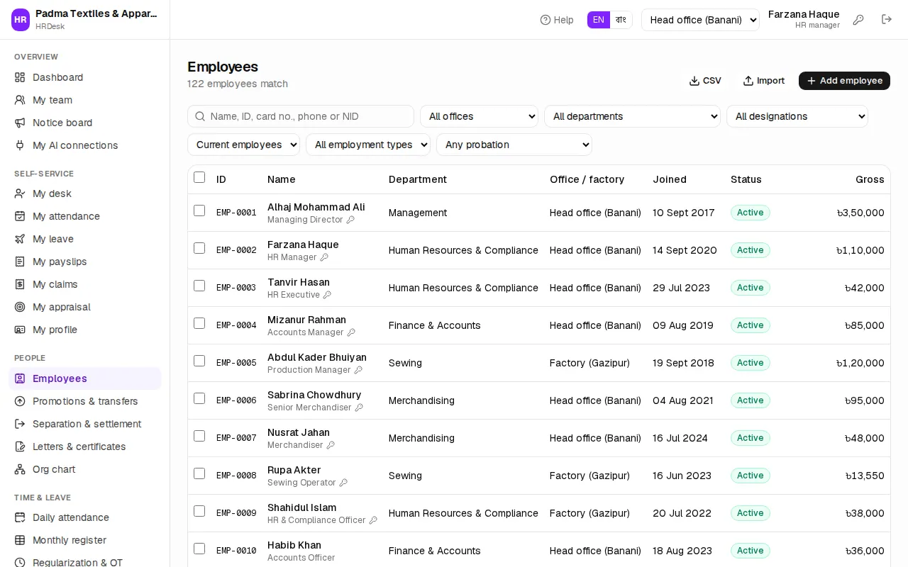 Employee list