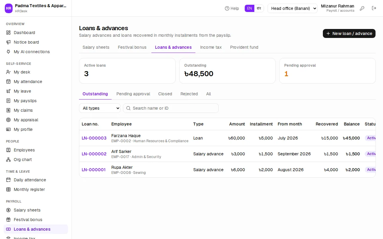 Loans & advances