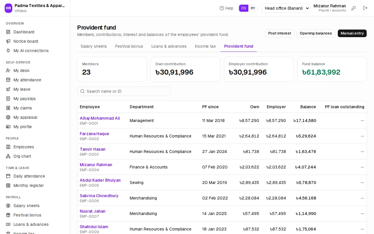 Provident fund