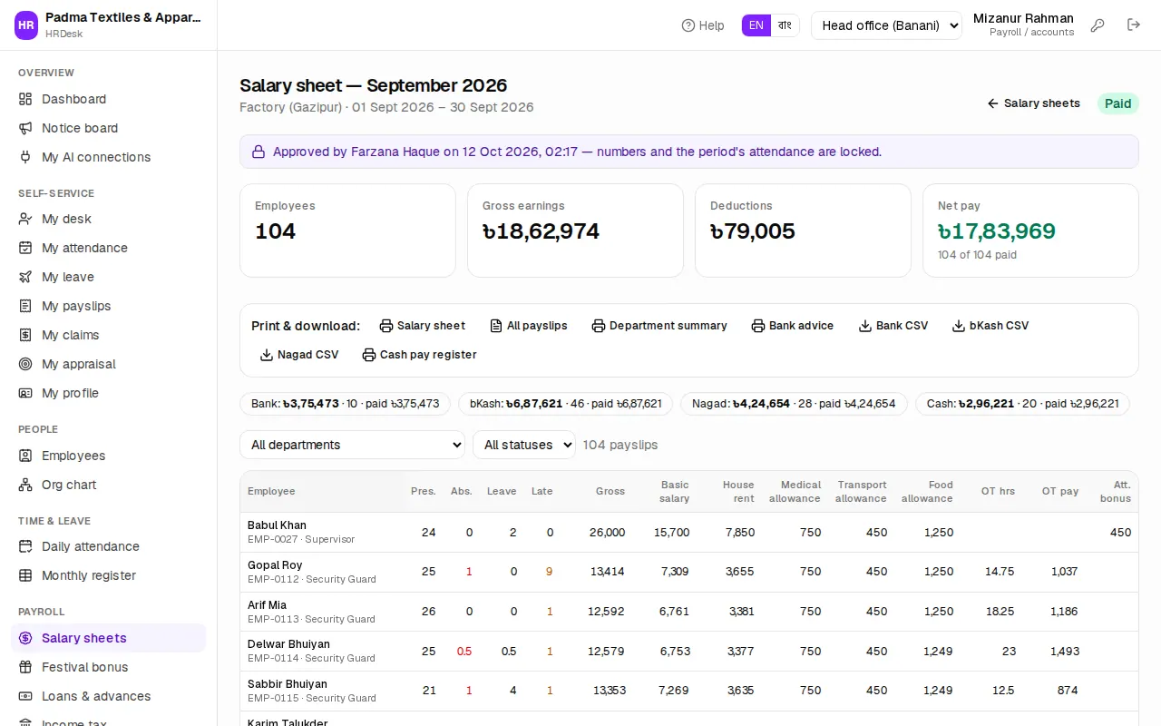 Salary sheet