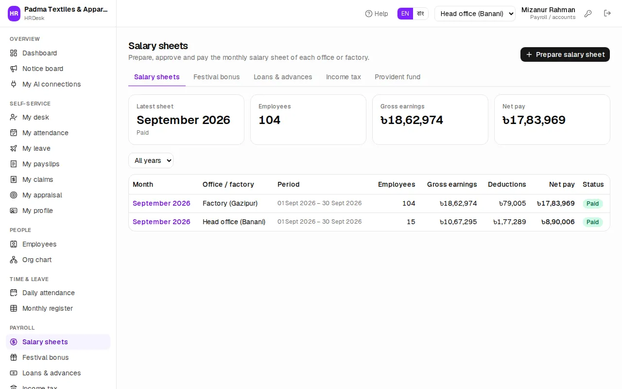 Salary sheets