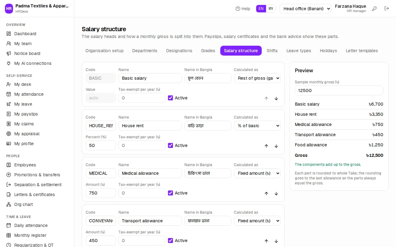 Salary structure