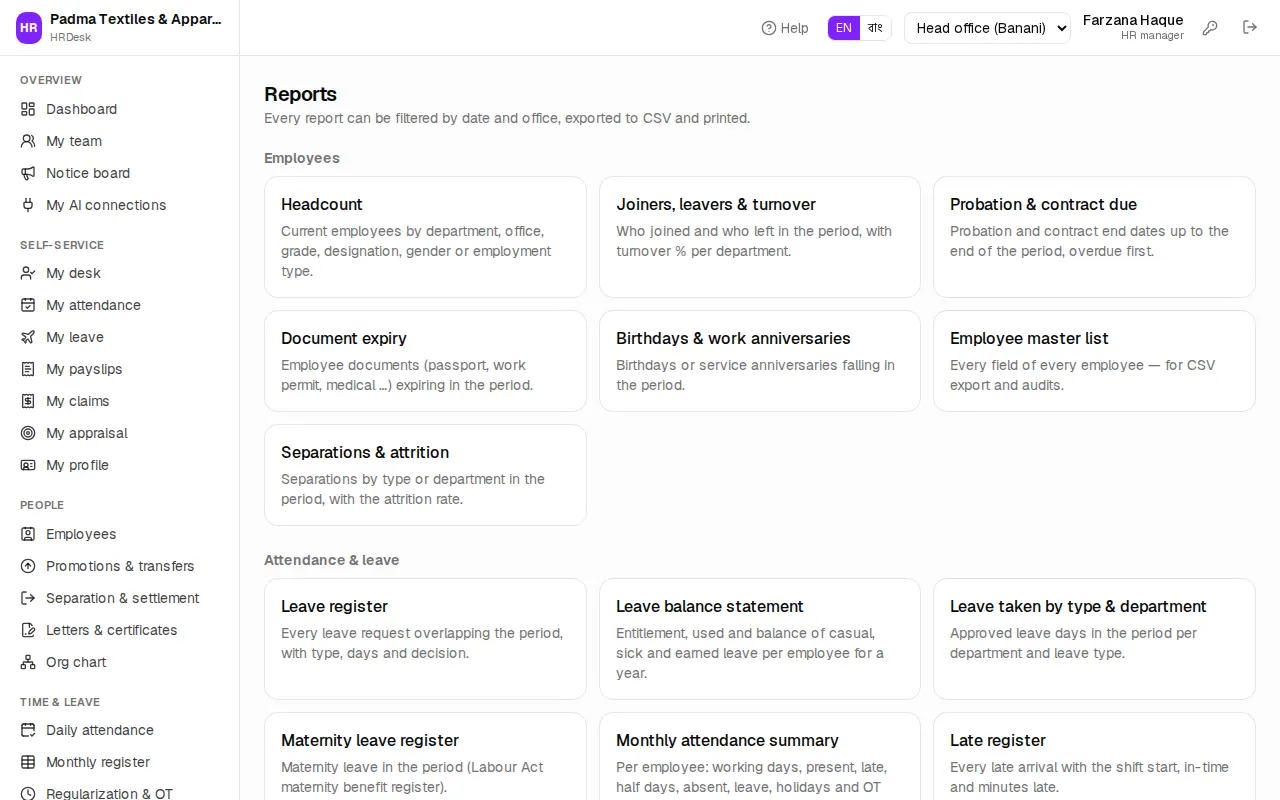 The list of reports