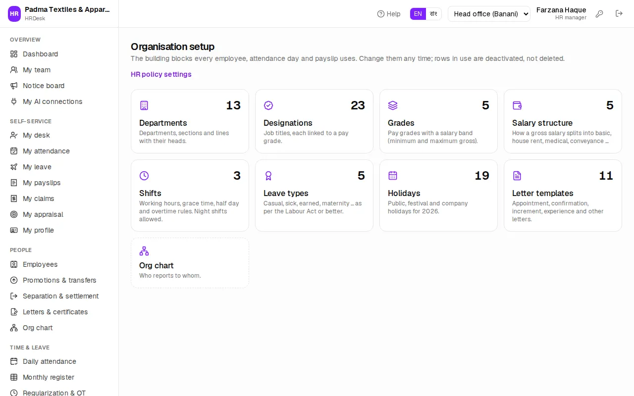 Organisation setup